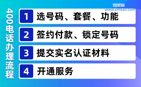 400电话怎么开，麻烦吗？