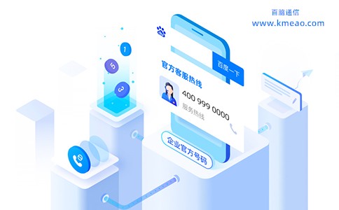 400电话号码认证功能.jpg