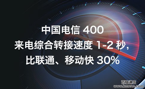 电信400电话